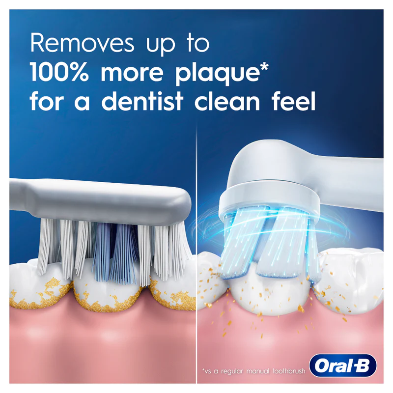 319-oral-b-io-2-power-brush-white-16.webp Oral B IO 2 Power Brush White
